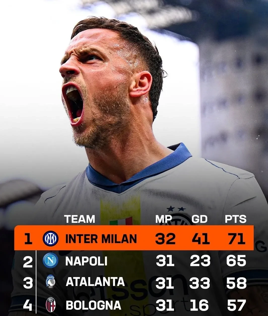 关于里程碑夜!国际米兰防线松动;亚洲杯关键战刷纪录;引发热议;轮换策略被讨论的信息 关于里程碑夜!国际米兰防线松动;亚洲杯关键战刷纪录;引发热议;轮换策略被讨论的信息