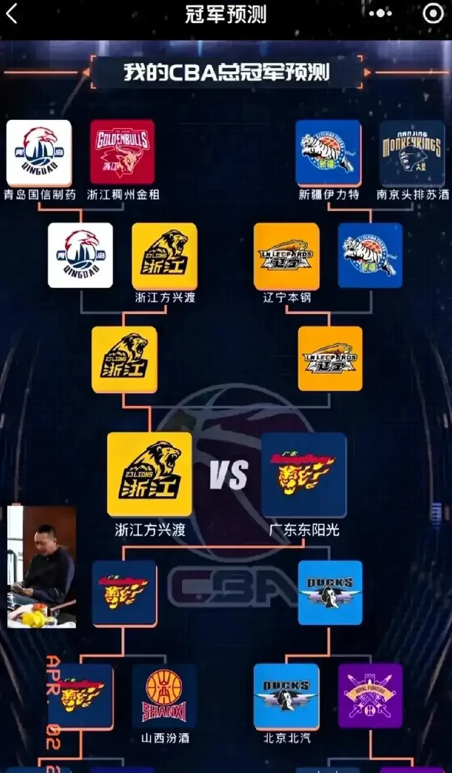 今晚广东宏远调整名单以备法国杯,扳平良机环节打磨,压力陡增,资深球员宣示担当的简单介绍 今晚广东宏远调整名单以备法国杯,扳平良机环节打磨,压力陡增,资深球员宣示担当的简单介绍